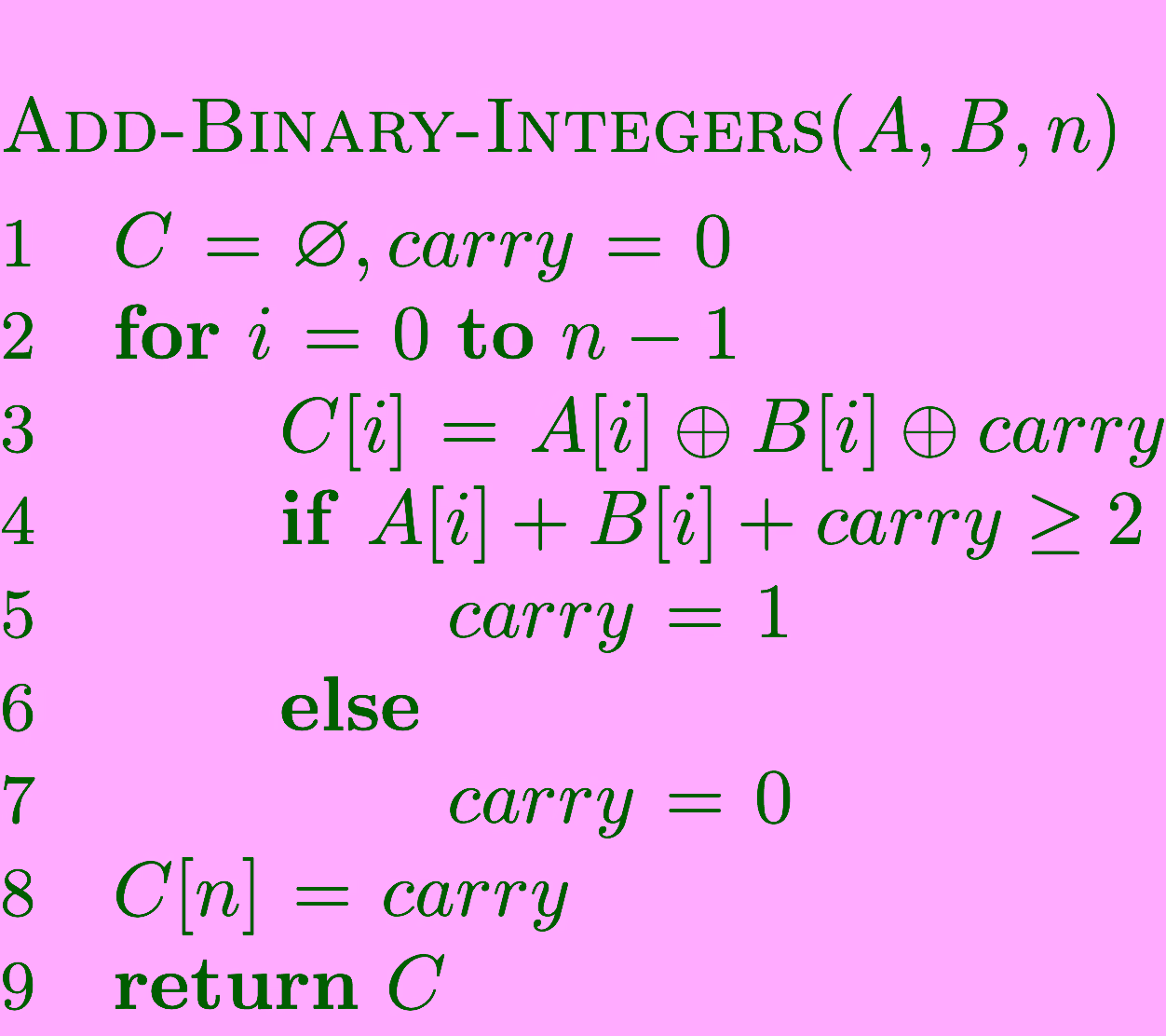 Pseudocode of Add-Binary-Integers